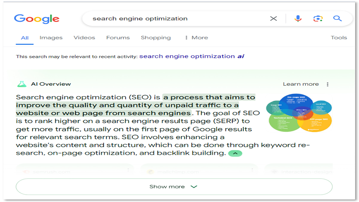 Cuma Fokus SEO? Wajar Brand Kamu Gak Muncul di AI Overview Google