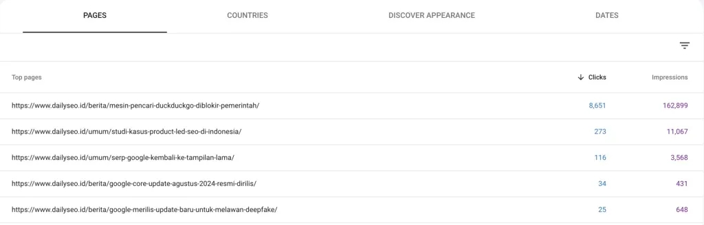 Mau Tembus Google Discover? Ini Cara Bikin Konten yang Dijamin Muncul!