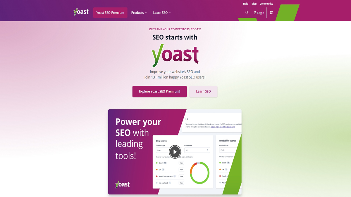 Yoast SEO