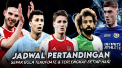 Jangan Lewatkan! Jadwal Siaran Langsung & Prediksi Bola Tanggal 11–12 Juli 2025 Lengkap
