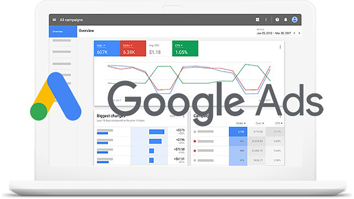 Rahasia Dapat Ribuan Traffic per Hari dari Google Ads, Cocok untuk Pemula!